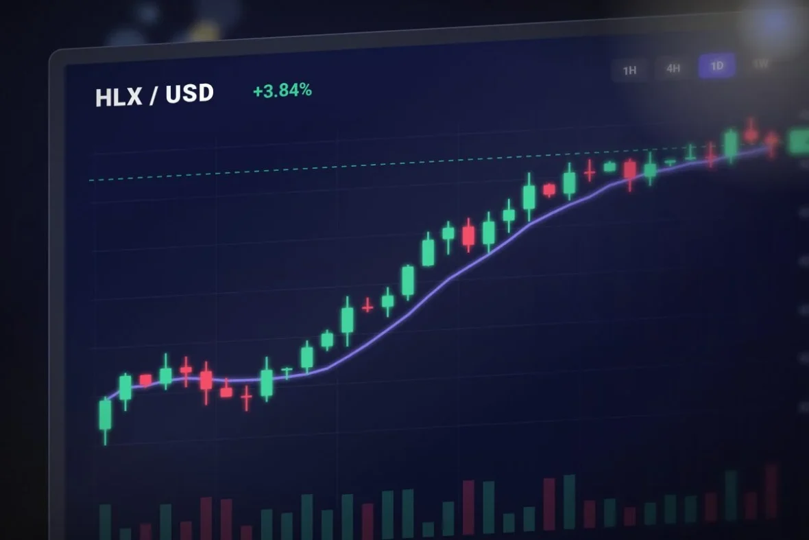 Weekend prices and thin order books: a short guide