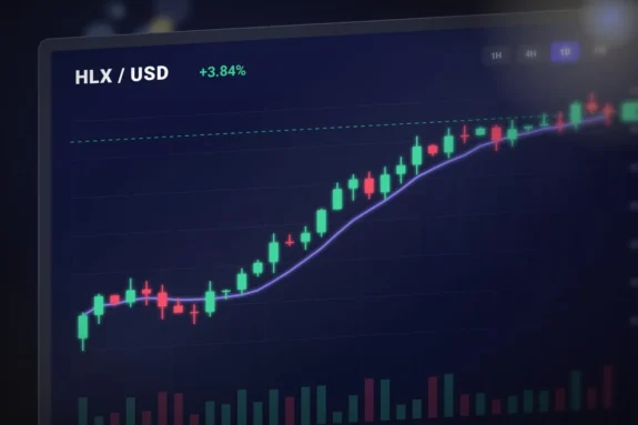 Weekend prices and thin order books: a short guide