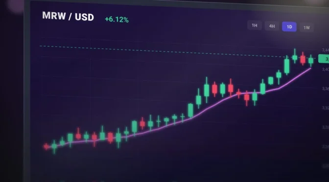 Small-cap tokens and the spread you do not see